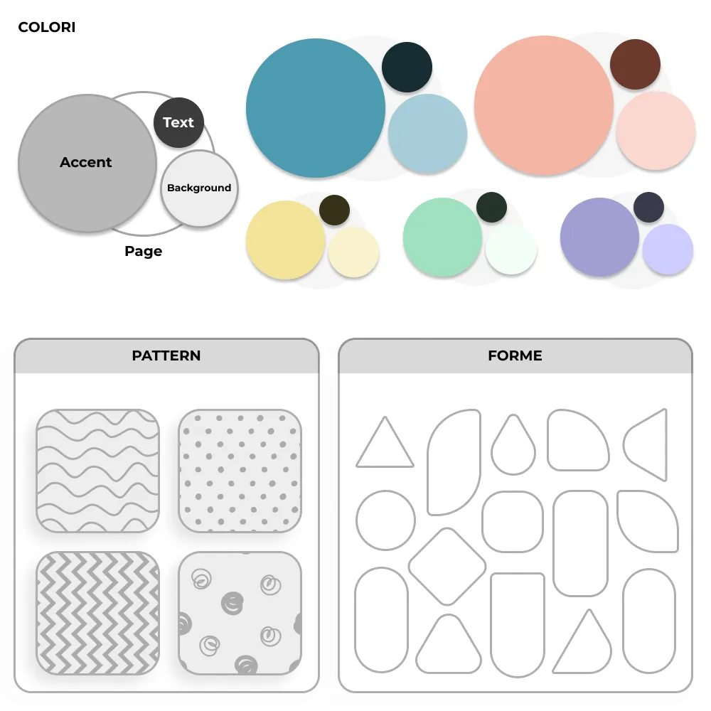 Palette colori, pattern e forme geometriche da utilizzare